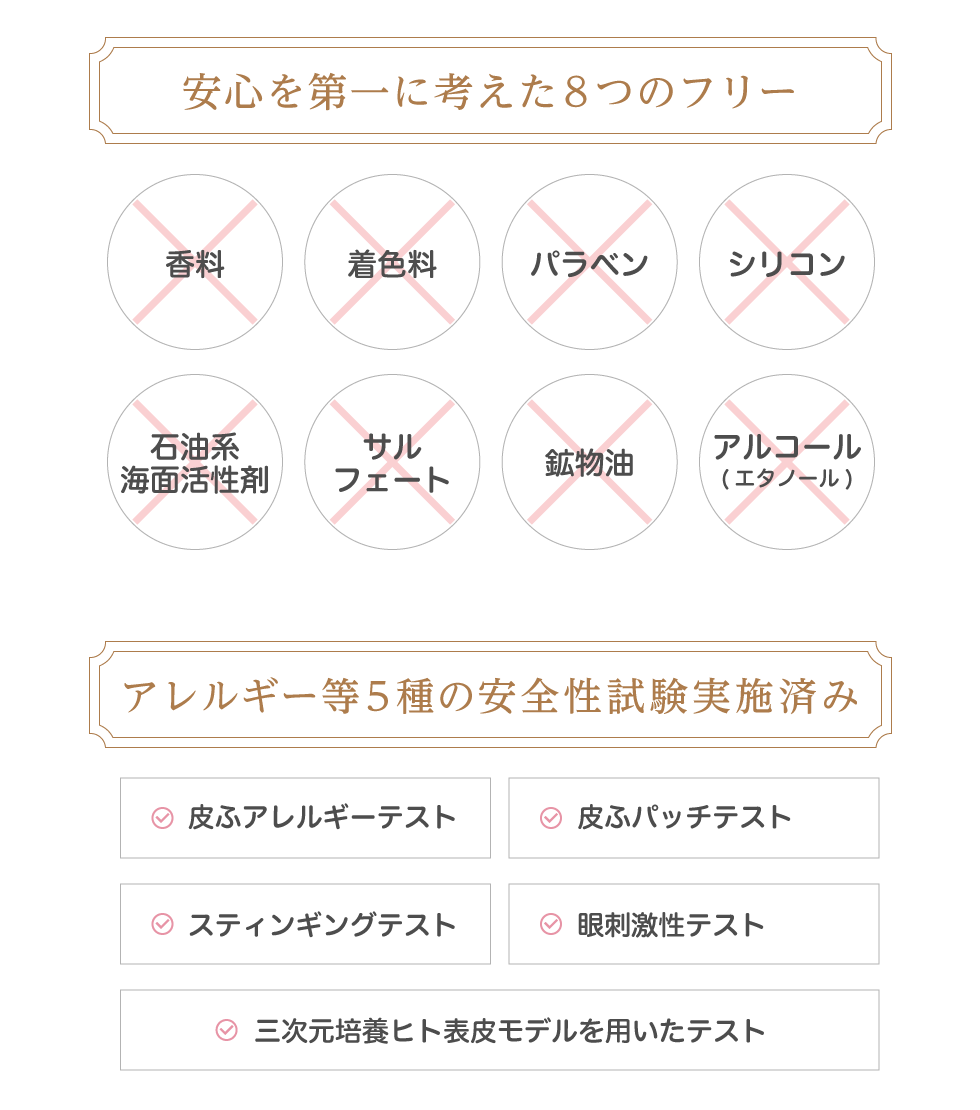安心を第一に考えた8つのフリーとアレルギー等5種の安全性試験実施済み