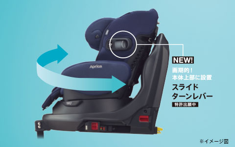 スライドターンレバー（特許出願中）