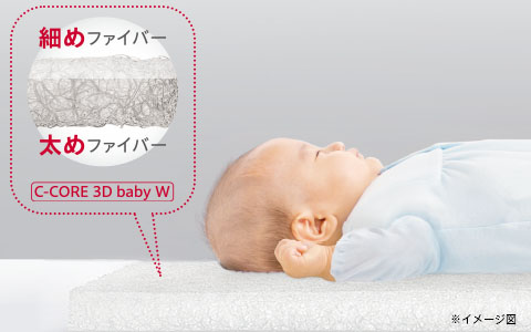 「2つの硬め」でぐっすり