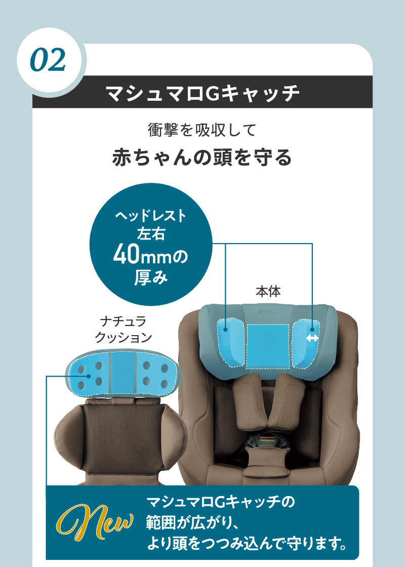 Aprica(アップリカ)  クルリラビッテ エックスプラスAC 2026年モデル