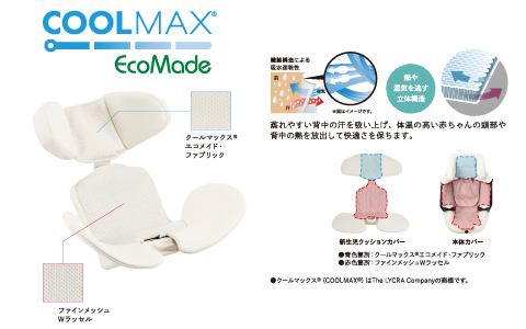 クールマックス&reg;エコメイド・ファブリック
