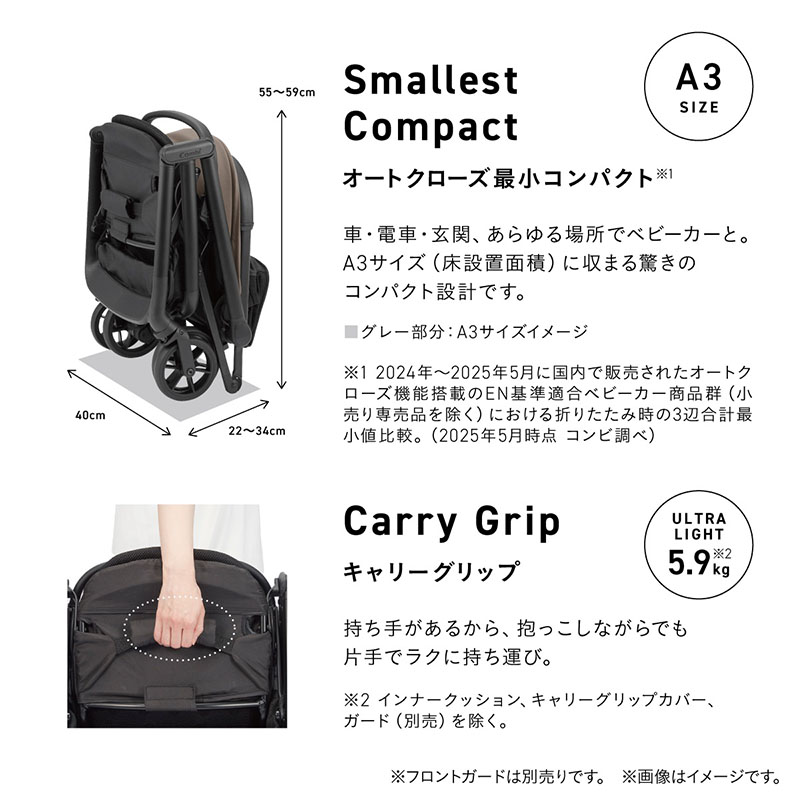 Smallest Compact. オートクローズ最小コンパクト（※1）。車・電車・玄関、あらゆる場所でベビーカーと。A3サイズ（床設置面積）に収まる驚きのコンパクト設計です。コンパクトに畳まれたベビーカーのイメージの足元には、ベビーカーより大きいA3サイズを表すグレーの矩形。■グレー部分：A3サイズイメージ。Carry Grip. キャリーグリップ。持ち手があるから、抱っこしながらでも片手でラクに持ち運び。折りたたまれたベビーカーにある持ち手でラクに抱えるママの手のイメージ。ULTRA LIGHT. 5.9kg。※1 2024年～2025年5月に国内で販売されたオートクローズ機能搭載のEN基準適合ベビーカー商品群（小売専売品を除く）における折りたたみ時の3辺合計最小値比較。（2025年5月時点 コンビ調べ）。 ※2 インナークッション、キャリーグリップカバー、ガード（別売）を除く。
