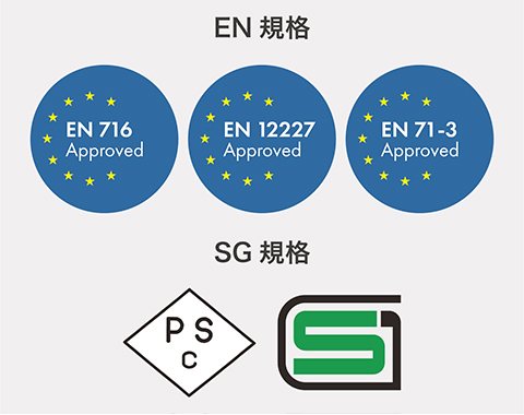 ヨーロッパと日本の安全基準に合格