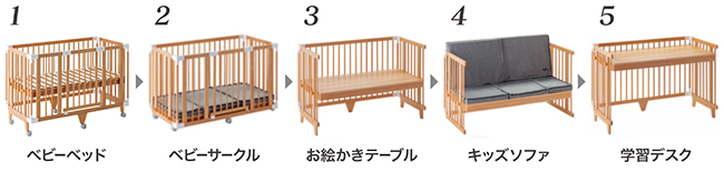 1台5役の優れもの