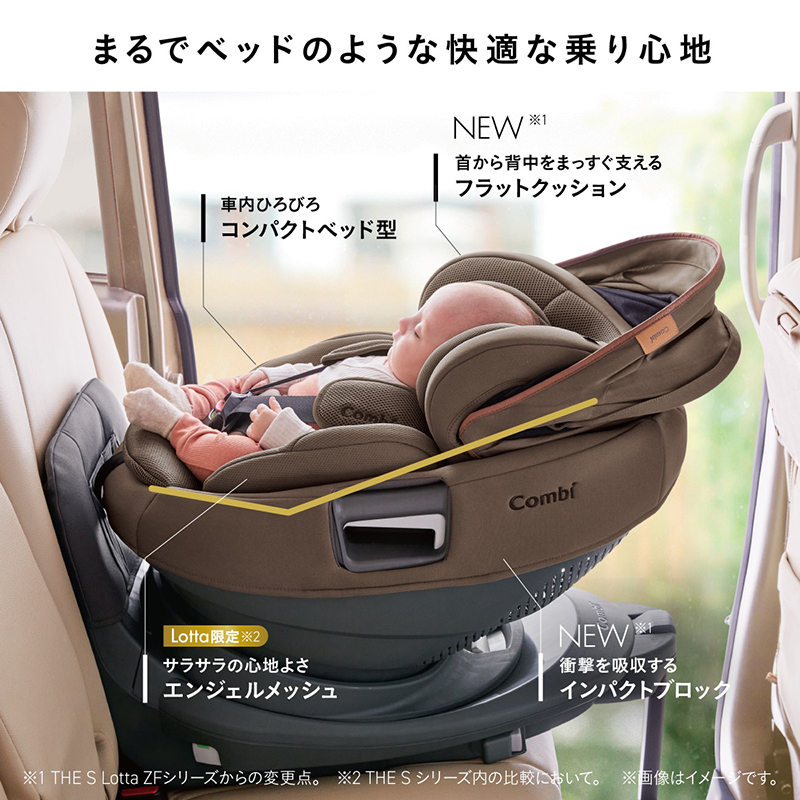 まるでベッドのような快適な乗り心地 NEW※1：首から背中をまっすぐ支えるフラットクッション。車内ひろびろコンパクトベッド型。Lotta限定※2：サラサラの心地よさエンジェルメッシュ。NEW※1衝撃を吸収するインパクトブロック ※1 THE S Lotta ZFシリーズからの変更点。※2 THE S シリーズ内の比較において。※画像はイメージです。