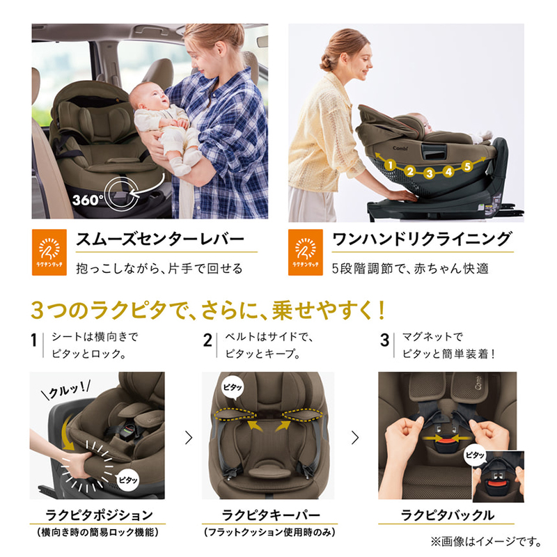 USEFUL スムーズに回せて乗せ降ろしがラク。