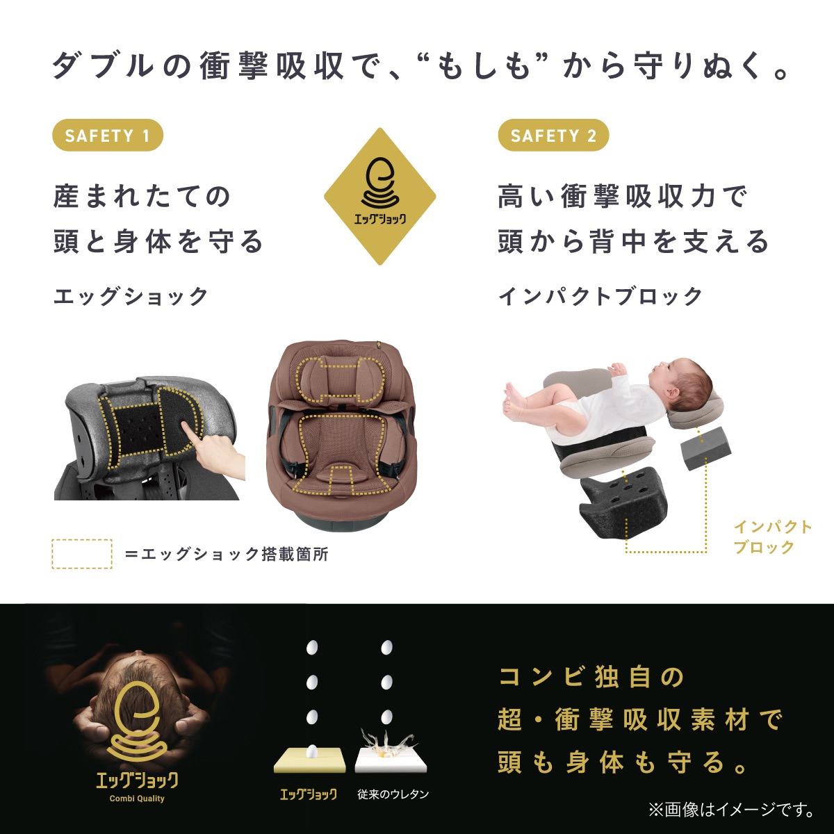 Combi(コンビ) THE S ロッタ ZH 2026年モデル ダブルの衝撃吸収で、”もしも”から守りぬく