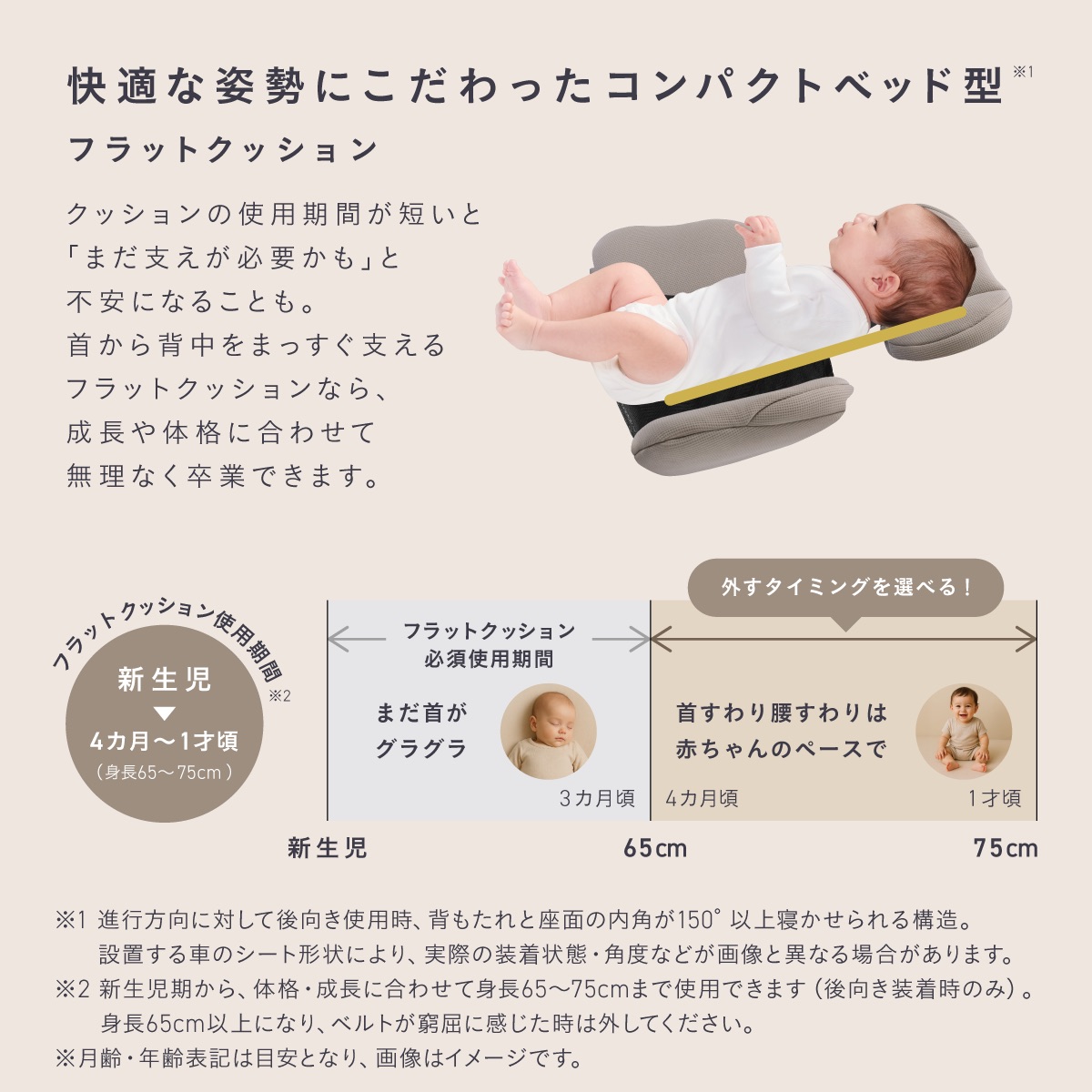 Combi(コンビ) THE S ロッタ ZH 2026年モデル 快適な姿勢にこだわったコンパクトベッド型