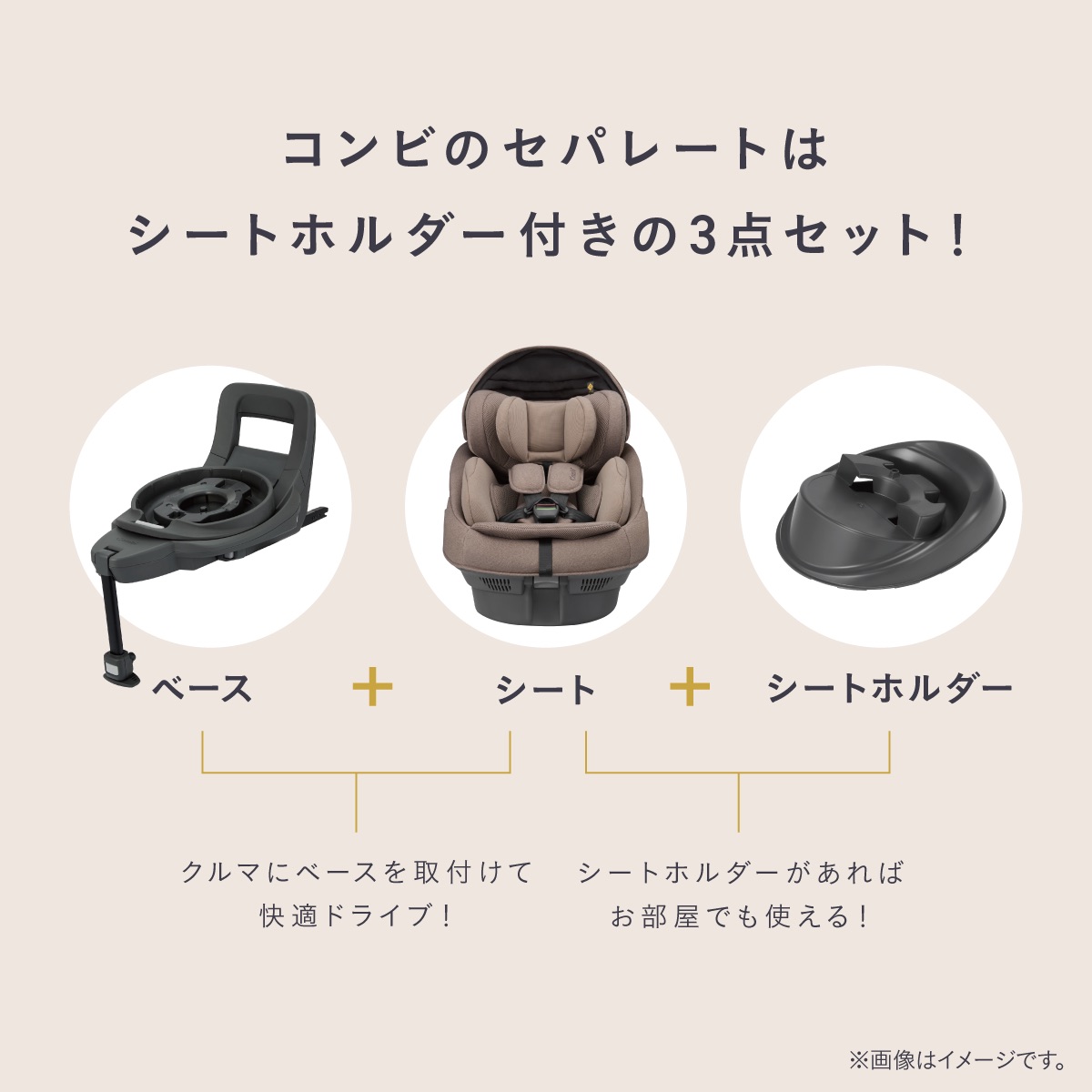 Combi(コンビ) THE S ロッタ ZH 2026年モデル コンビのセパレートはシートホルダー付きの３点セット!