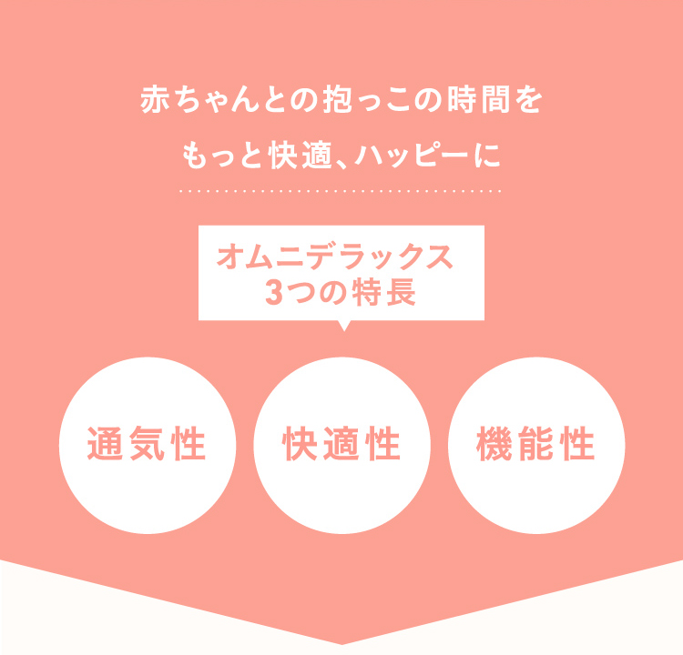 赤ちゃんとの抱っこの時間をもっと快適、ハッピーに オムニデラックス3つの特長 通気性、快適性、機能性