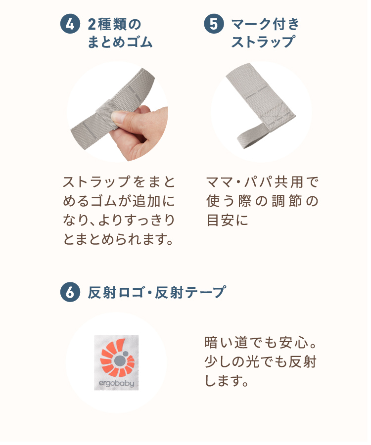 4、2種類のまとめゴム ストラップをまとめるゴムが追加になり、よりすっきりとまとめられます。 5、マーク付きストラップ ママ・パパ共用で使う際の調節の目安に。 6、反射ロゴ・反射テープ 暗い道でも安心。少しの光でも反射します。