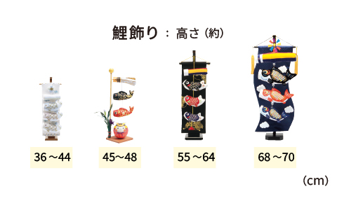鯉飾り：高さの比較イメージ