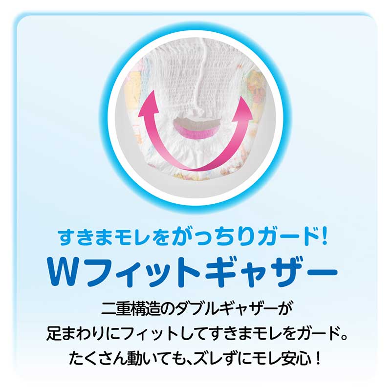 すきまモレをがっちりガード！「Wフィットギャザー」 二重構造のダブルギャザーが足まわりにフィットしてすきまモレをガード。たくさん動いても、ズレずに安心！