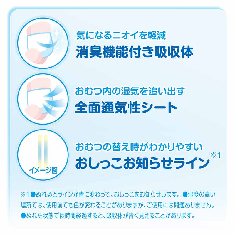 気になるニオイを軽減「消臭機能付き吸収体」 おむつ内の湿気を追い出す「全面通気性シート」 おむつの替え時がわかりやすい「おしっこお知らせライン」