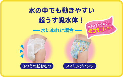 水の中でも動きやすい!