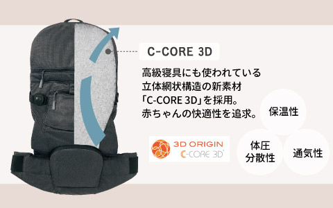 立体網状構造の新素材「C-CORE 3D」を使用