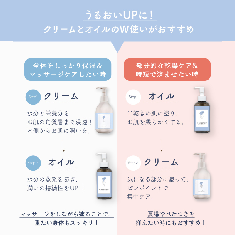 mamacharm(ママチャーム) ママクリーム 300g