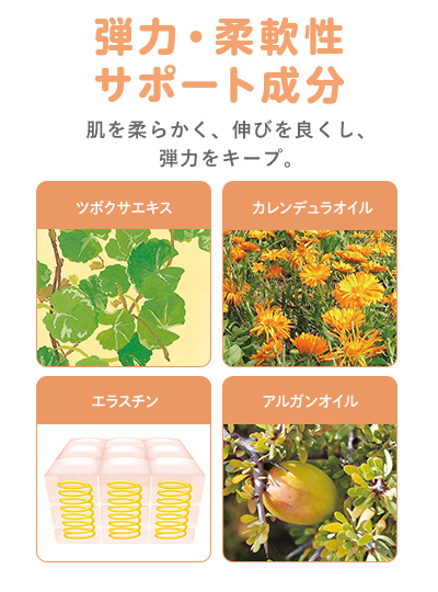 弾力・柔軟性サポート成分