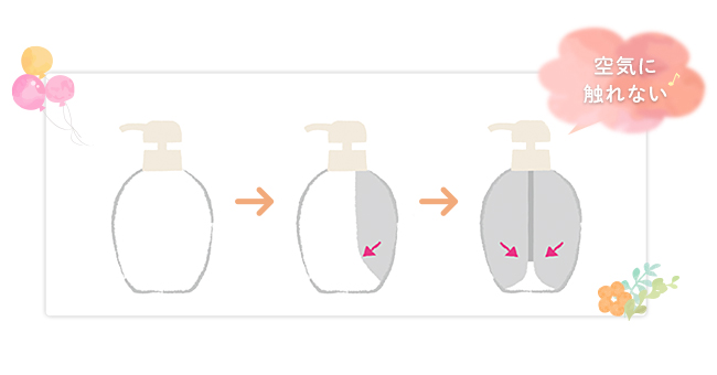 使い終わりまでずっと新鮮なまま