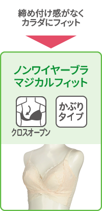 ノンワイヤーブラ　マジカルフィット