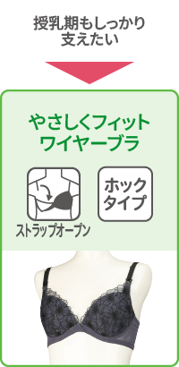 やさしくフィットワイヤーブラ