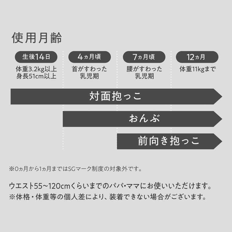 ファーストベビーキャリア