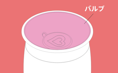 バルブのイラスト