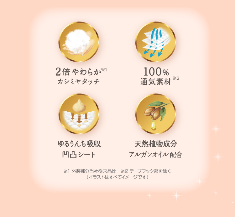 花王 メリーズ ファーストプレミアム ２倍やわらかカシミヤタッチ 100％通気素材 ゆるうんち吸収凹凸シート 天然植物成分アルガンオイル配合