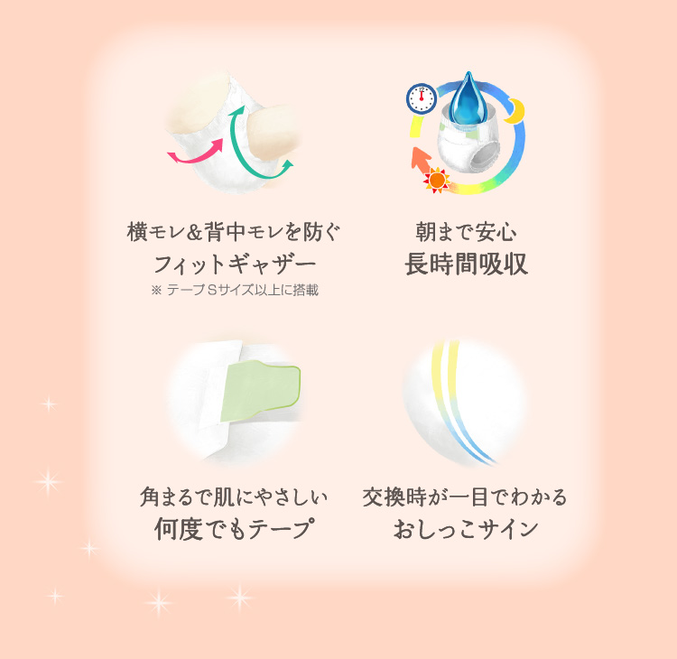 花王 メリーズ ファーストプレミアム 横モレ＆背中モレを防ぐ フィットギャザー 朝まで安心長時間吸収角まるで肌にやさしい何度でもテープ 交換時が一目でわかるおしっこサイン
