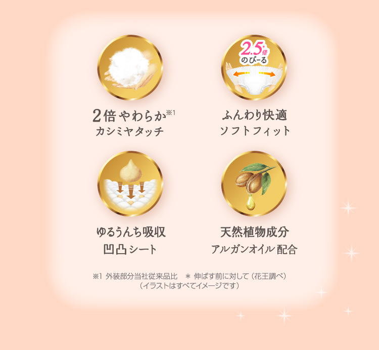 花王 メリーズ ファーストプレミアム ２倍やわらかカシミヤタッチ ふんわり快適ソフトフィット ゆるうんち吸収凹凸シート 天然植物成分アルガンオイル配合