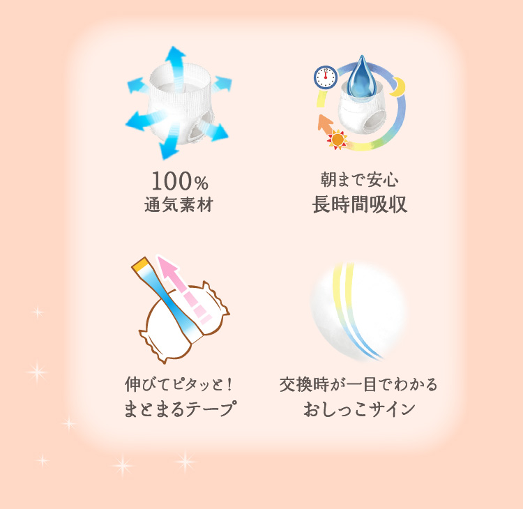 花王 メリーズ ファーストプレミアム 100%通気素材 朝まで安心長時間吸収　伸びてピタッと！まとまるテープ 交換時が一目でわかるおしっこサイン