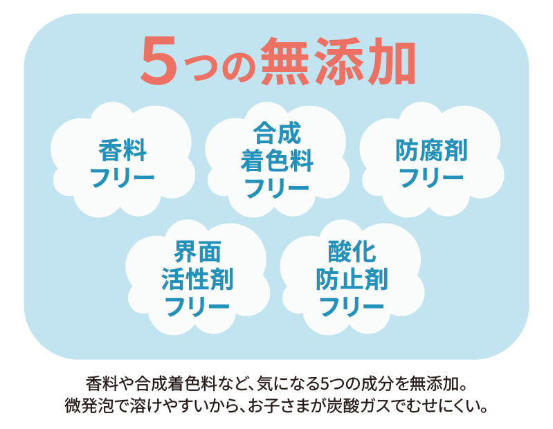 ５つの無添加(香料フリー・合成着色料フリー・防腐剤フリー・界面活性剤フリー・酸化防止剤フリー) 香料や合成着色料など、気になる5つの成分を無添加。微発泡で溶けやすいから、お子さまが炭酸ガスでむせにくい。