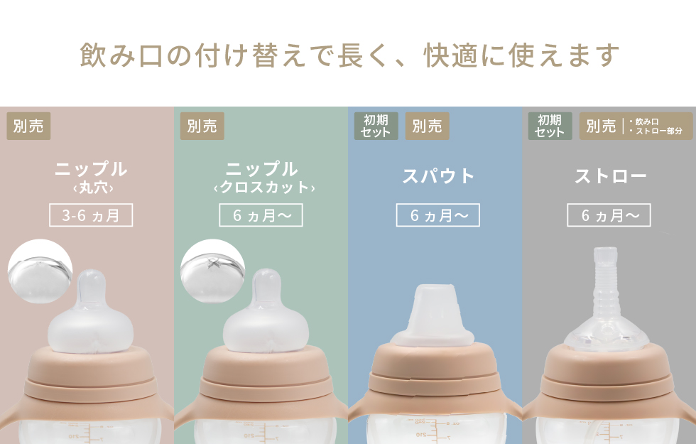 2wayカップ パーツ一覧