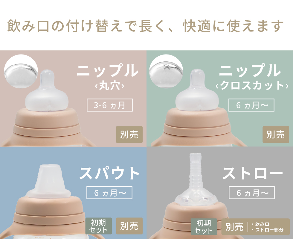 2wayカップ パーツ一覧（SP）