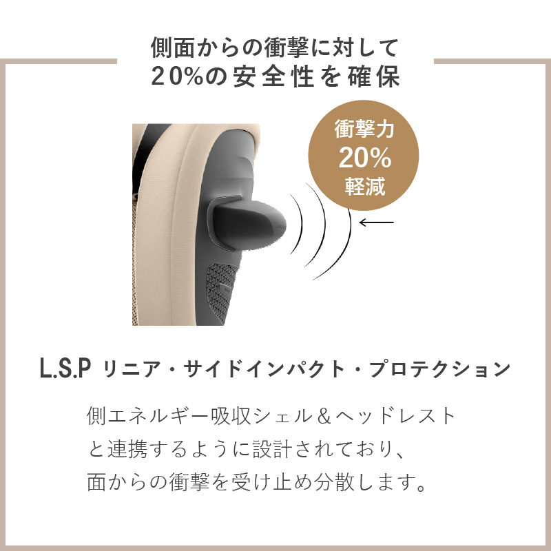 側面からの衝撃に対して 20%の安全性を確保