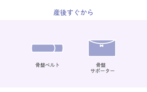 産後すぐから：骨盤ベルト 骨盤サポーター