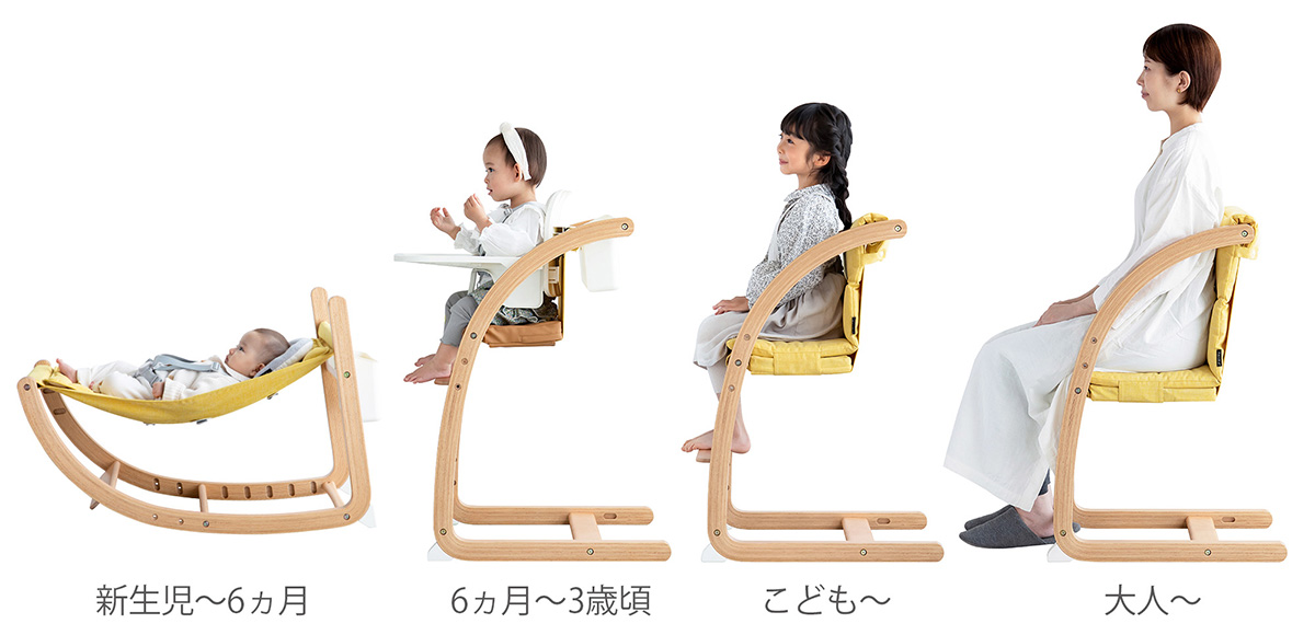 1台4役の優れもの