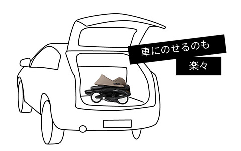 車にのせるのも楽楽