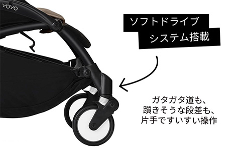 ソフトドライブシステム搭載