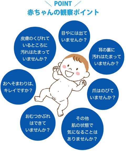 沐浴時の赤ちゃん観察ポイント