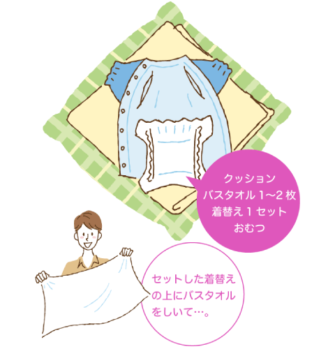沐浴に必要なもののイメージ