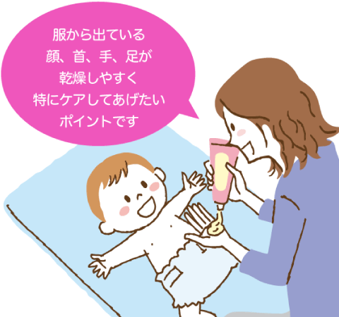 沐浴後のケアのイメージ