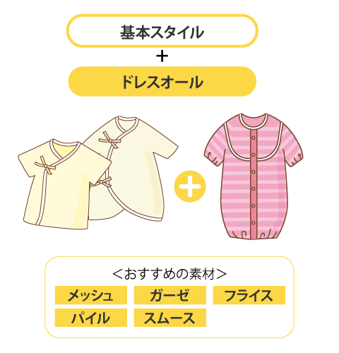 春・初夏