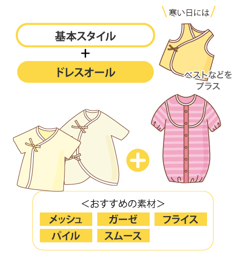 秋