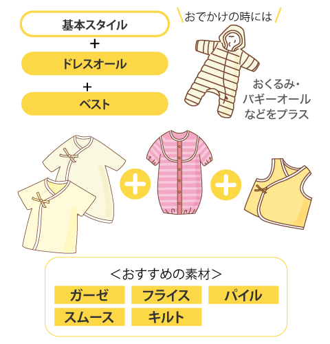 冬