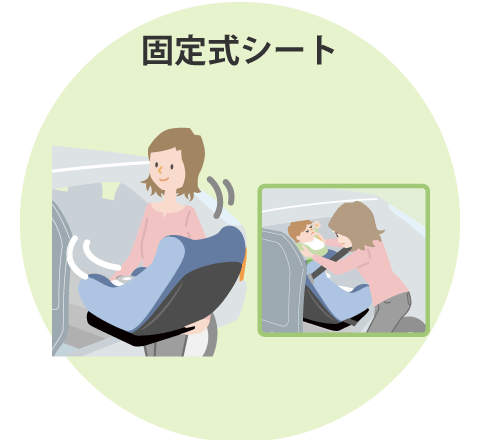 固定式シートのイメージ