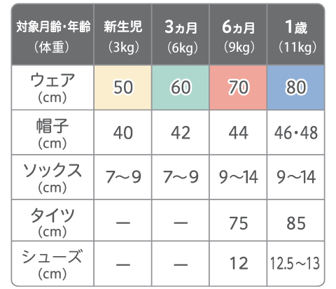 サイズ表