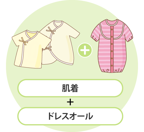 基本スタイルのイメージ