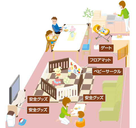 お部屋　使用イメージ