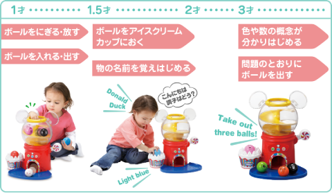 1才頃から3才頃まで、成長に合わせて遊べます。